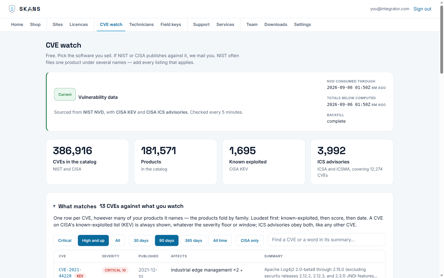 The CVE Watch page in the Skans portal — watched vendors and products on the left, the matching CVEs with severity, KEV and ICS badges on the right.