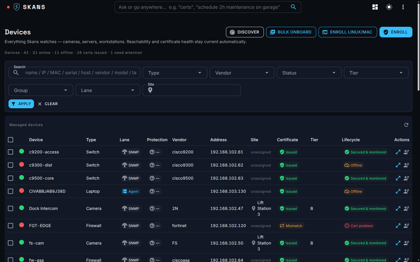 The Skans device inventory — cameras, switches and firewalls with certificate status, capability tier and admission lane
